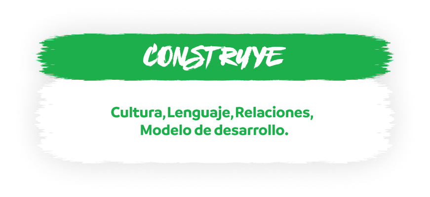 Construye - Cultura, Lenguaje, Relaciones, Modelo de desarrollo